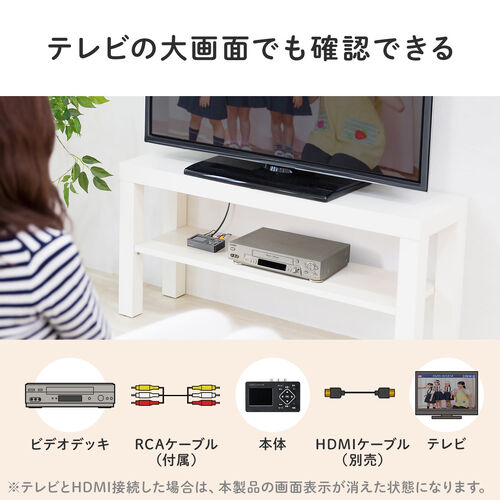 ビデオキャプチャーボックス RCA AV S端子 HDMI出力 2.4型