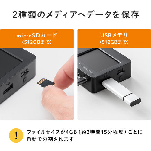 ビデオキャプチャーボックス RCA AV S端子 HDMI出力 2.4型