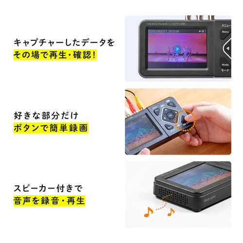 ビデオキャプチャーボックス RCA AV S端子 HDMI出力 3.5型