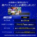 16チャンネル同時視聴 地デジチューナー 複数画面同時表示 マルチビュー 全画面 地デジ BS/CS放送 STB