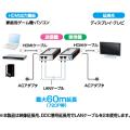 HDMIエクステンダー