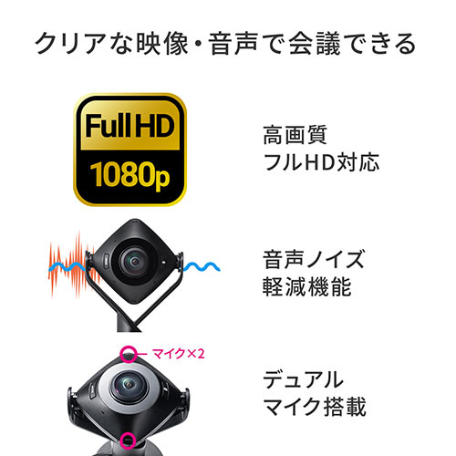 360度Webカメラ 200万画素 ノイズリダクションマイク搭載 ケーブル長3m/YK-CAM084【テレビアクセサリー市場】