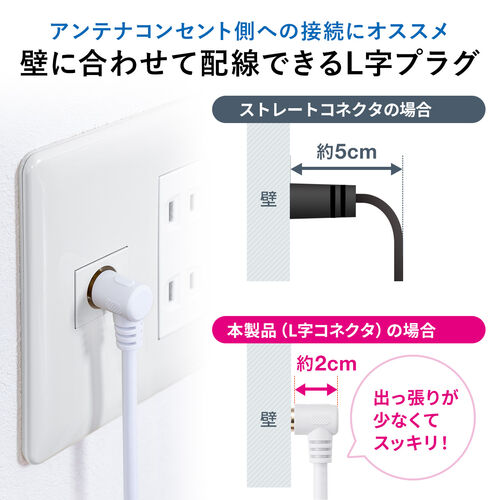 アンテナケーブル 4K/8K対応 S-4C-FB 片側L字 ねじ式 アンテナコード