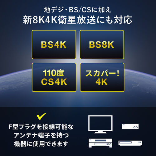 アンテナケーブル 4K対応 8K対応 S-4C-FB 片側L字 ねじ式 アンテナ