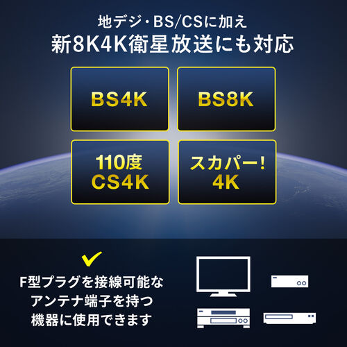 アンテナケーブル 4K対応 8K対応 S-4C-FB 片側L字 ねじ式 アンテナコード 20m  ホワイト/YK-AT002-20【テレビアクセサリー市場】