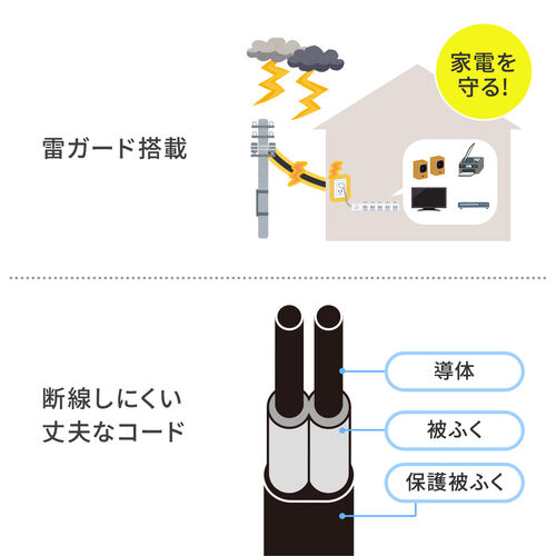 電源タップ マグネット付 10個口 個別スイッチ付 一括集中 電源タップ マグネット付 10個口 個別スイッチ付 一括集中