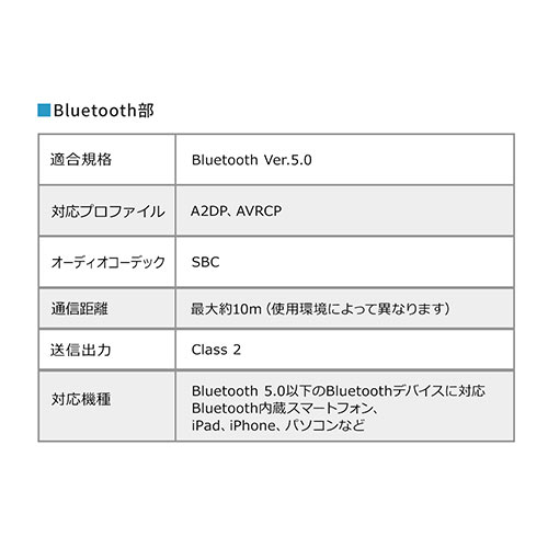 サウンドバースピーカー(Bluetooth接続・PCスピーカー サウンドバースピーカー(Bluetooth接続・PCスピーカー