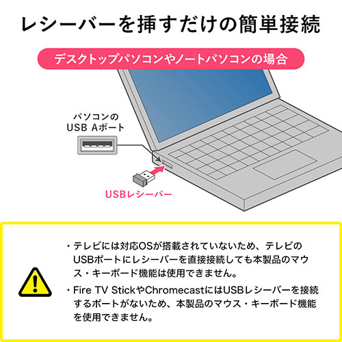 リモコン型マウス リモコンキーボード テレビリモコン 空中マウス エア