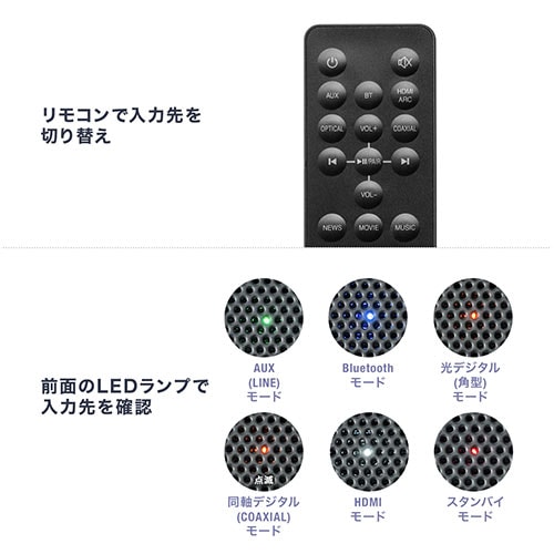 薄型 PROTRO HBS-JA4 の商品情報 平面振動版スピーカーシステム