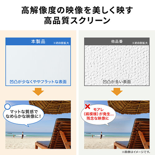 プロジェクタースクリーン(100インチ・吊り下げ式・天井・壁掛け プロジェクタースクリーン(100インチ・吊り下げ式・天井・壁掛け