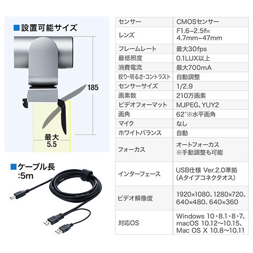 テレビ会議用カメラ(広角・高画質・USB接続・10倍ズーム対応・WEB会議