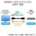 プレミアムHDMIケーブル(スリムケーブル・ケーブル直径約4.5mm・Premium HDMI認証取得品・4K/60p・18Gbps・HDR対応・1m)