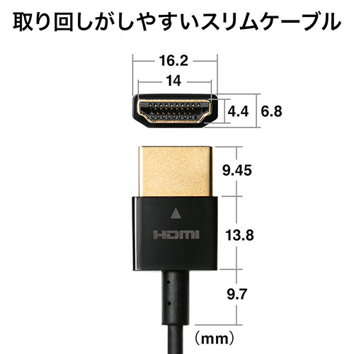スリムHDMIケーブル 1.5m HDMI 1.4 4K/30Hz 直径2.8mm ブラック/YK