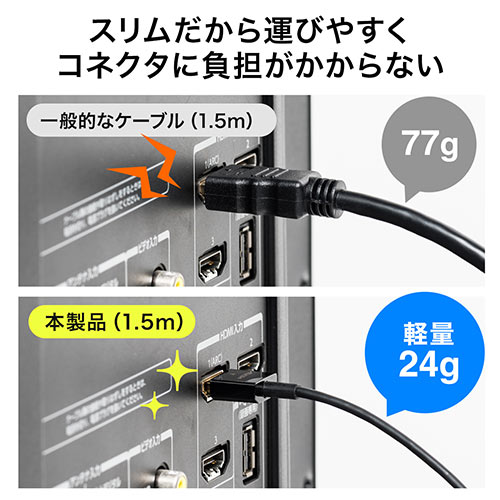スリムHDMIケーブル 1.5m HDMI 1.4 4K/30Hz 直径2.8mm ブラック/YK 