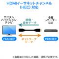 スリムHDMIケーブル 1.5m HDMI 1.4 4K/30Hz 直径2.8mm ブラック
