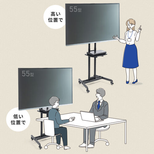 テレビアクセサリー市場/キャスター付き テレビスタンド 32型から75型