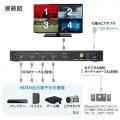 【アウトレット】HDMI画面分割切替器 4画面分割 マルチビューワー 4入力 1出力 フルHD対応 リモコン ACアダプタつき