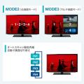 【アウトレット】HDMI画面分割切替器 4画面分割 マルチビューワー 4入力 1出力 フルHD対応 リモコン ACアダプタつき