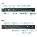 【アウトレット】HDMI画面分割切替器 4画面分割 マルチビューワー 4入力 1出力 フルHD対応 リモコン ACアダプタつき