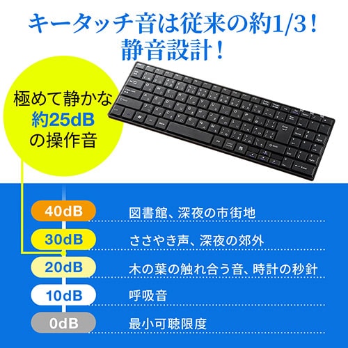 充電式ワイヤレスキーボード (コンパクト・パンタグラフ・静音・薄型