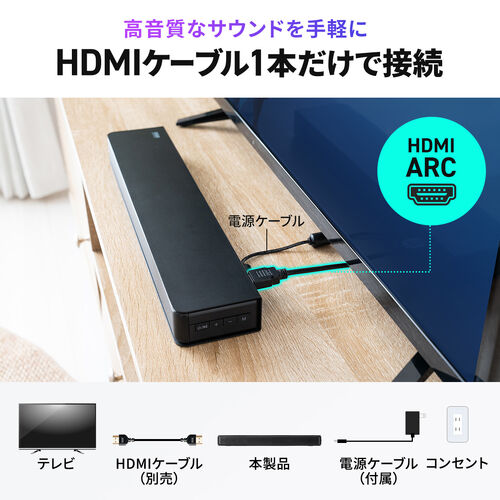 薄型 サウンドバースピーカー Bluetooth HDMI対応 40W出力/400-SP121