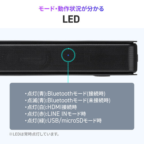 薄型 サウンドバースピーカー Bluetooth HDMI対応 40W出力/400-SP121