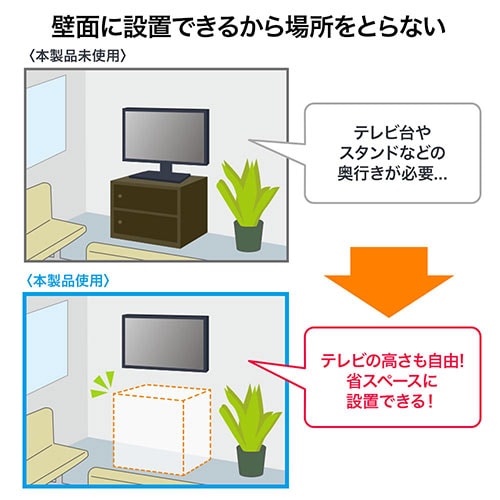 壁掛け金具(TV・モニター・ディスプレイ・薄型・VESA規格・汎用・13