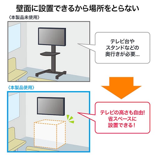 壁掛け金具(TV・モニター・ディスプレイ・前後・上下・左右・可動