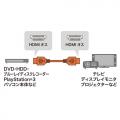 【アウトレット】ハイスピードHDMIケーブル 0.75m