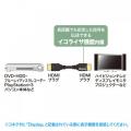 【アウトレット】HDMIケーブル アクティブタイプ 30m フルHD対応