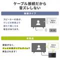【アウトレット】手元スピーカー 有線 10W出力 5mケーブル 充電式  ホワイト