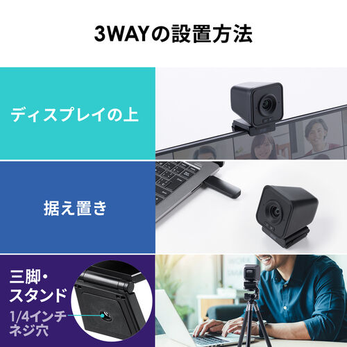 WEBカメラ 無線接続 ワイヤレス 広角レンズ搭載 2.4GHz ドライバー不要 