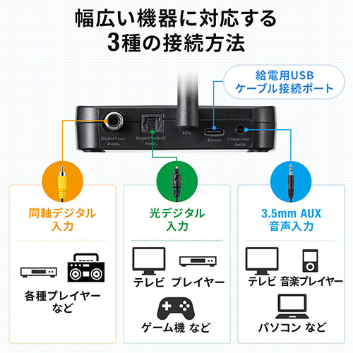 Bluetoothオーディオトランスミッター 送信機 apt-X LL 2台同時 Bluetoothオーディオトランスミッター 送信機 apt-X LL 2台同時