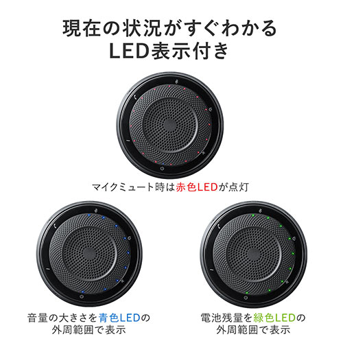 在庫限り】WEB会議スピーカーフォン(360度全方向集音・エコー/ノイズキャンセリング・USB/Bluetooth/AUX接続対応・会議用マイク/ スピーカー)/YK-BTMSP1レビュー【テレビアクセサリー市場】