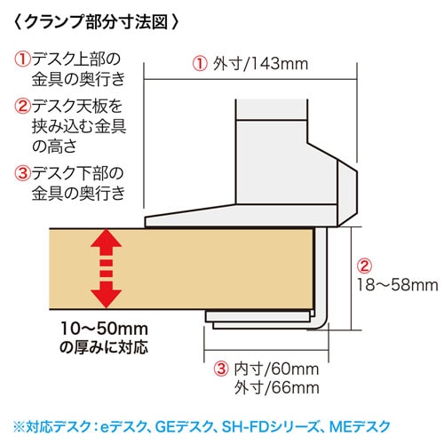 モニターアーム(高耐荷重・水平垂直多関節・1面)/CR-LA1304W【テレビ