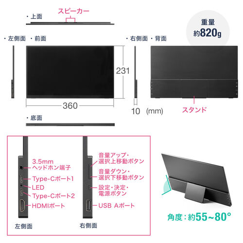 モバイルモニター 15.6インチ タッチパネル スタンド対応 Mac対応 USB