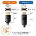 HDMIケーブル 10m イコライザー内蔵 4K/60Hz 18Gbps HDMI2.0準拠品
