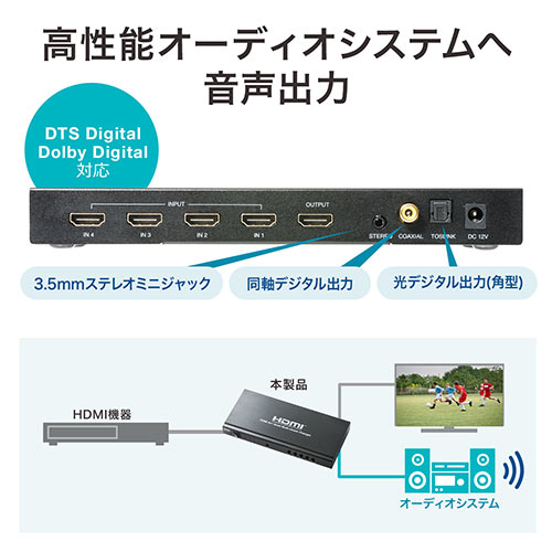 売れてます】HDMI画面分割切替器(4画面分割・マルチビューワー・フルHD 