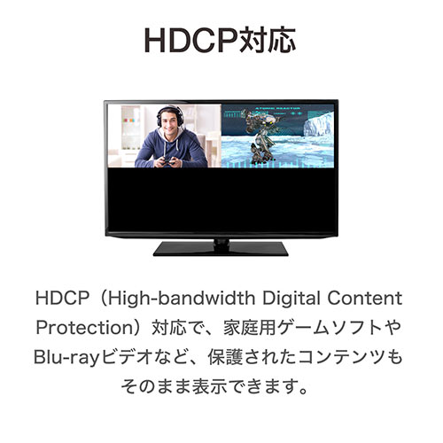 売れてます】HDMI画面分割切替器(4画面分割・マルチビューワー・フルHD