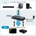 HDMI分配器(1入力2出力スプリッター・4K/60Hz対応・HDCP2.2対応)